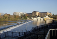 The Story of Philadelphia’s Fairmount Water Works