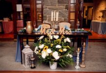Riehs Florist